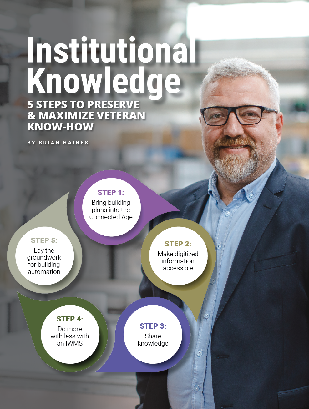 Institutional Knowledge